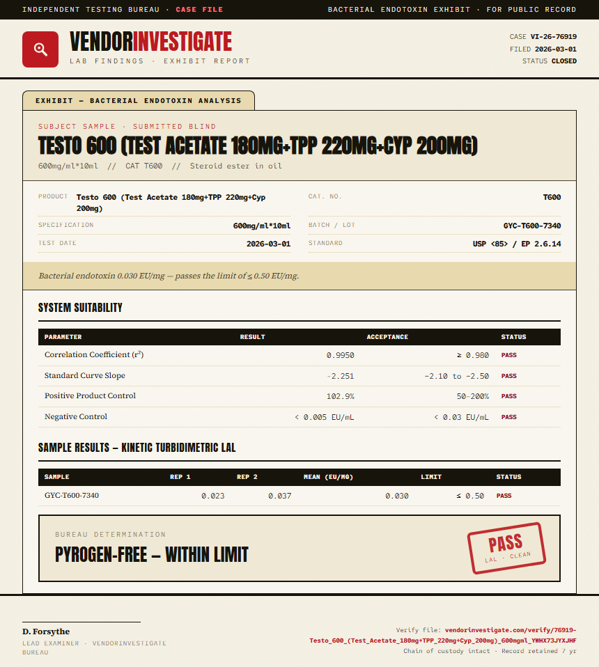 Testo 600 (Test Acetate 180mg+TPP 220mg+Cyp 200mg) Endotoxin report by VendorInvestigator