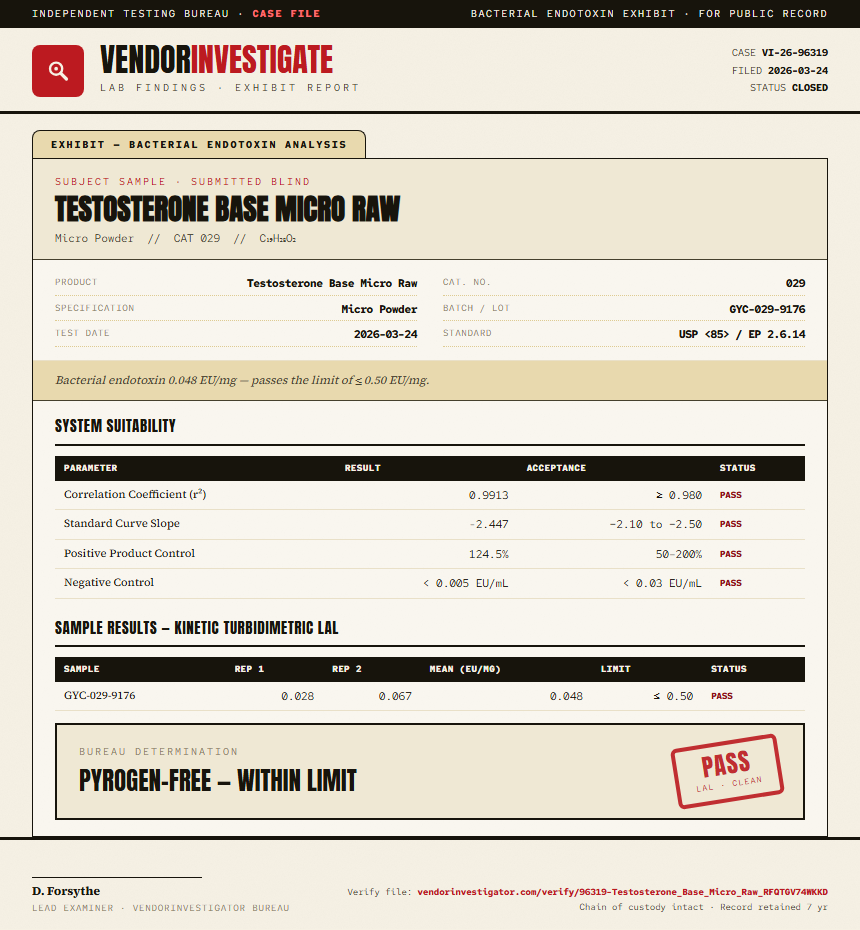 Testosterone Base Micro Raw Endotoxin report by VendorInvestigator