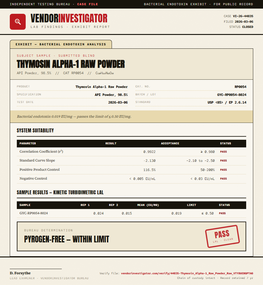 Thymosin Alpha-1 Raw Powder Endotoxin report by VendorInvestigator