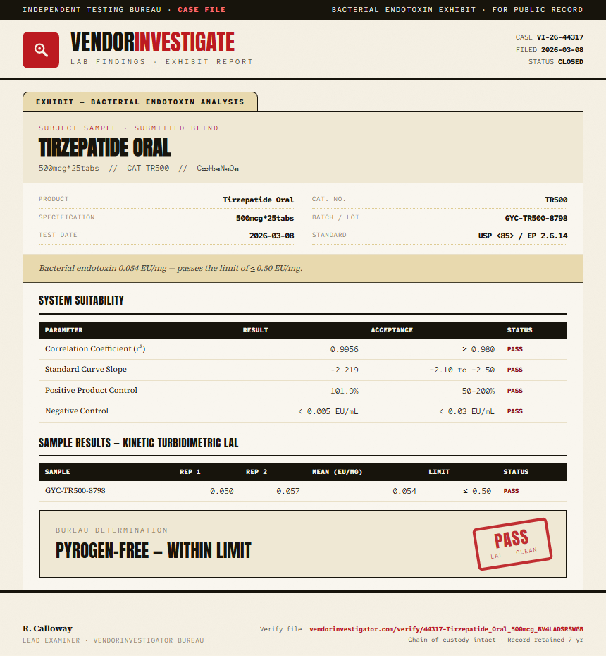 Tirzepatide Oral Endotoxin report by VendorInvestigator