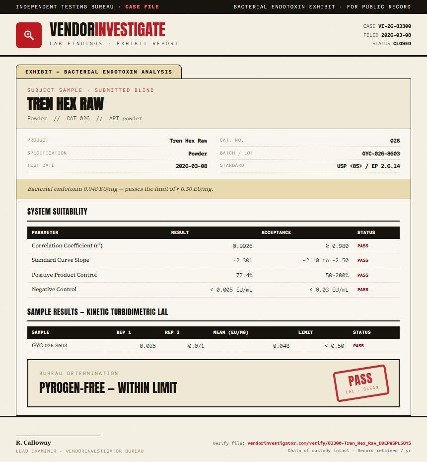 Tren Hex Raw Endotoxin report by VendorInvestigator