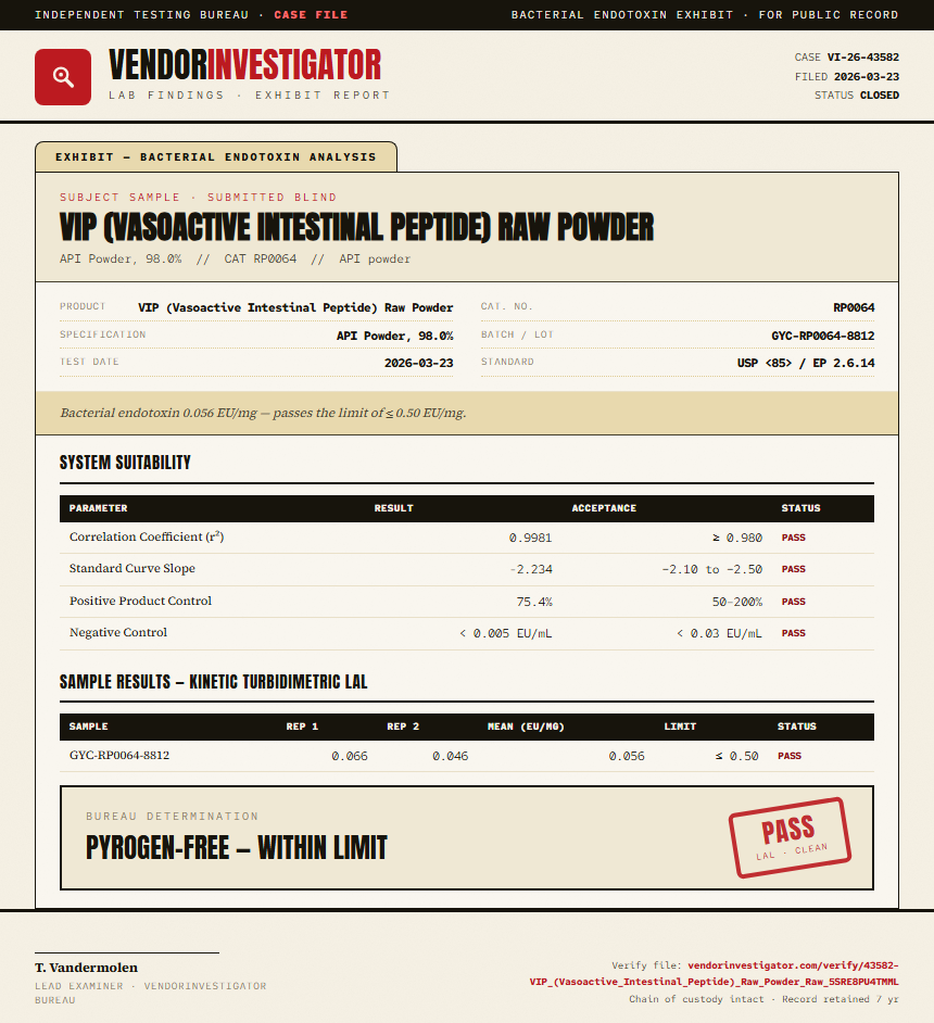 VIP (Vasoactive Intestinal Peptide) Raw Powder Endotoxin report by VendorInvestigator
