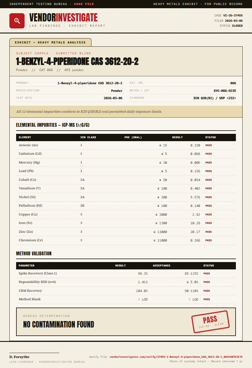 1-Benzyl-4-piperidone CAS 3612-20-2 Heavy Metals report by VendorInvestigator