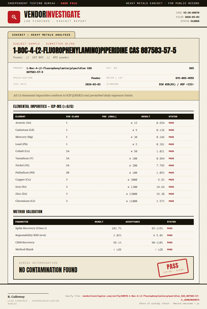 1-Boc-4-(2-fluorophenylamino)piperidine CAS 887583-57-5 Heavy Metals report by VendorInvestigator