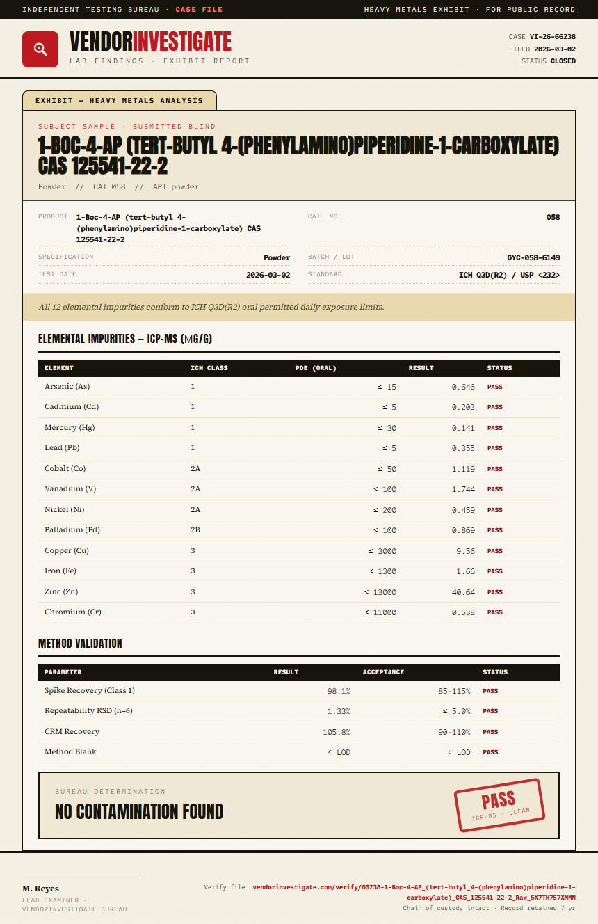 1-Boc-4-AP (tert-butyl 4-(phenylamino)piperidine-1-carboxylate) CAS 125541-22-2 Heavy Metals report by VendorInvestigator