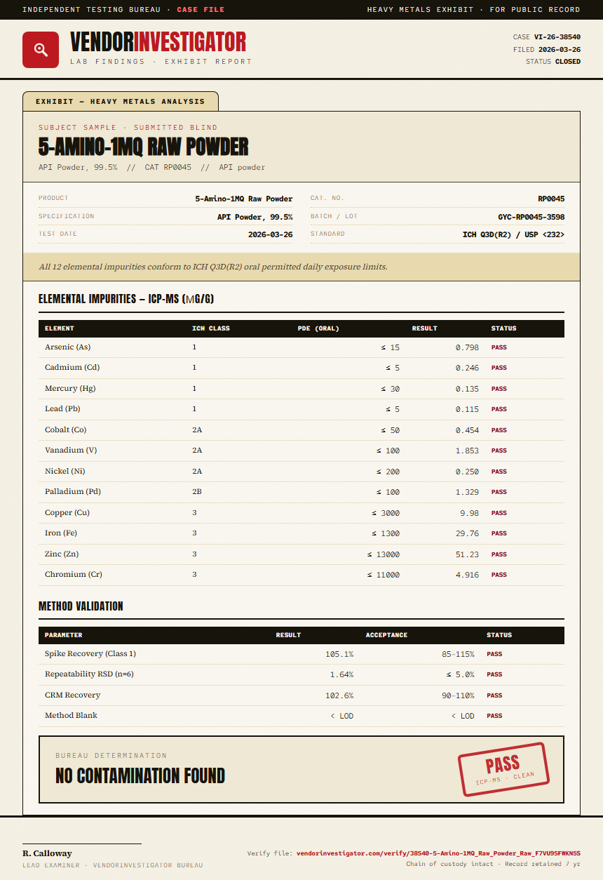 5-Amino-1MQ Raw Powder Heavy Metals report by VendorInvestigator