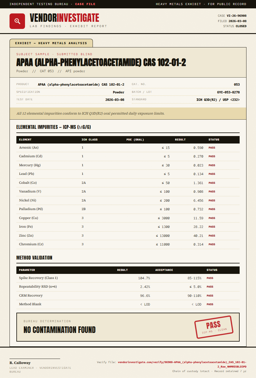 APAA (alpha-phenylacetoacetamide) CAS 102-01-2 Heavy Metals report by VendorInvestigator