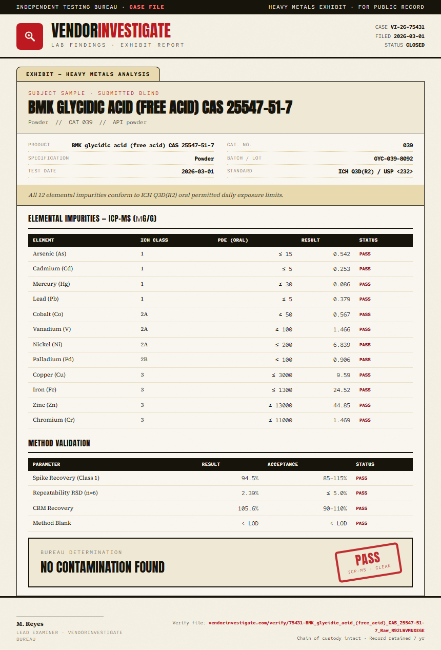 BMK glycidic acid (free acid) CAS 25547-51-7 Heavy Metals report by VendorInvestigator