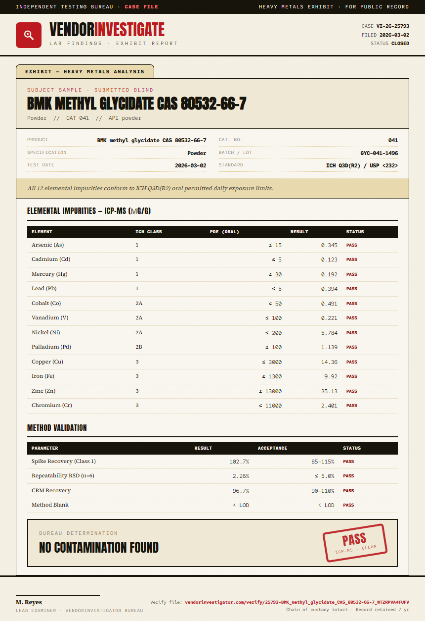 BMK methyl glycidate CAS 80532-66-7 Heavy Metals report by VendorInvestigator