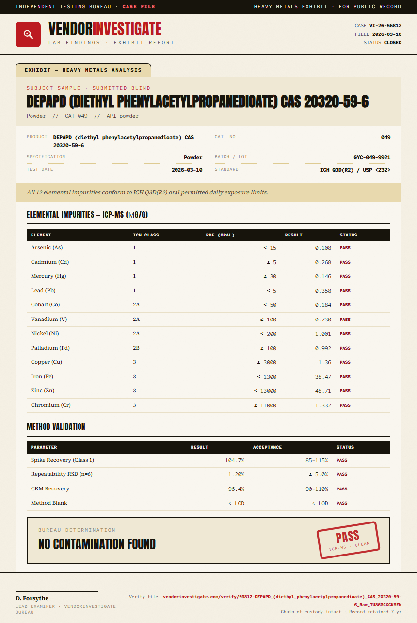 DEPAPD (diethyl phenylacetylpropanedioate) CAS 20320-59-6 Heavy Metals report by VendorInvestigator