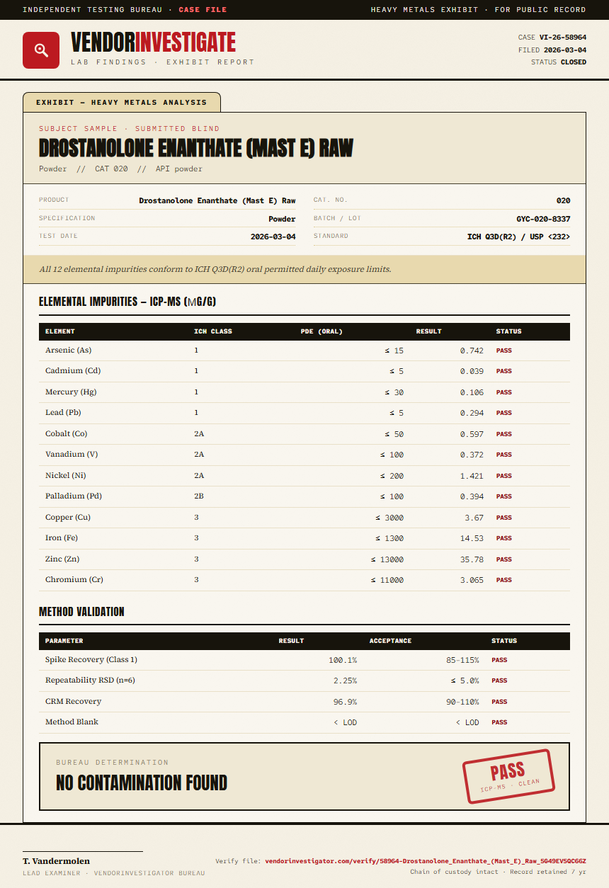 Drostanolone Enanthate (Mast E) Raw Heavy Metals report by VendorInvestigator