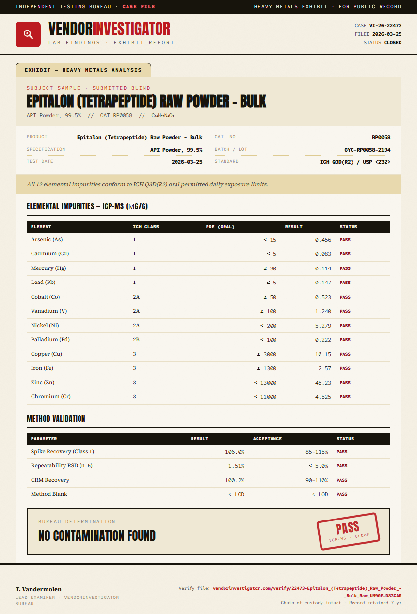 Epitalon (Tetrapeptide) Raw Powder - Bulk Heavy Metals report by VendorInvestigator