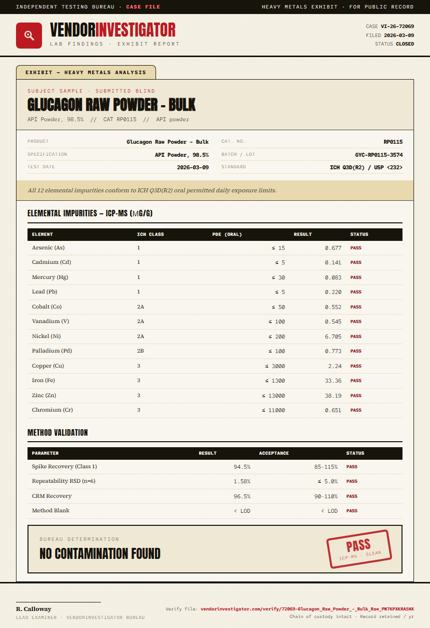 Glucagon Raw Powder - Bulk Heavy Metals report by VendorInvestigator