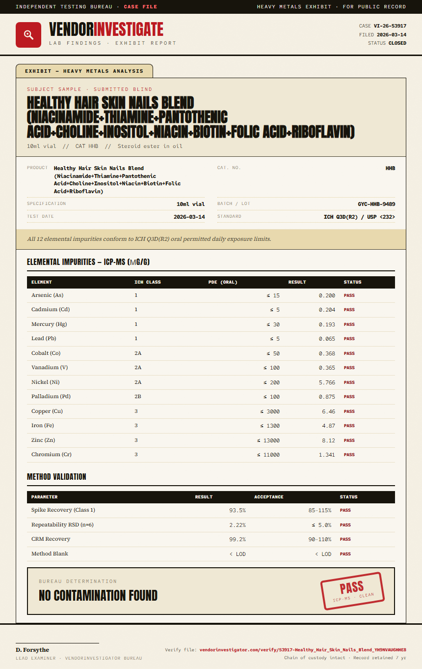 Healthy Hair Skin Nails Blend (Niacinamide+Thiamine+Pantothenic Acid+Choline+Inositol+Niacin+Biotin+Folic Acid+Riboflavin) Heavy Metals report by VendorInvestigator