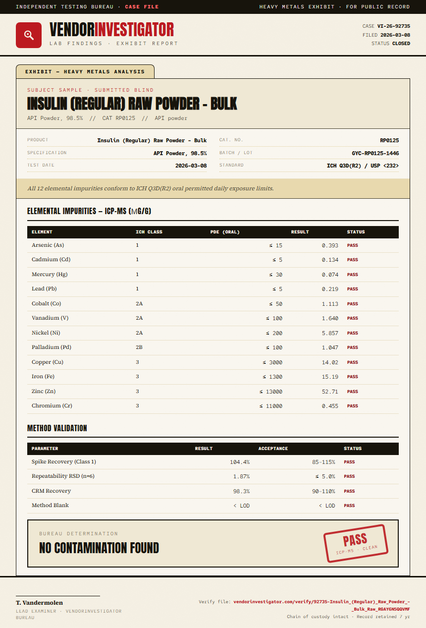 Insulin (Regular) Raw Powder - Bulk Heavy Metals report by VendorInvestigator