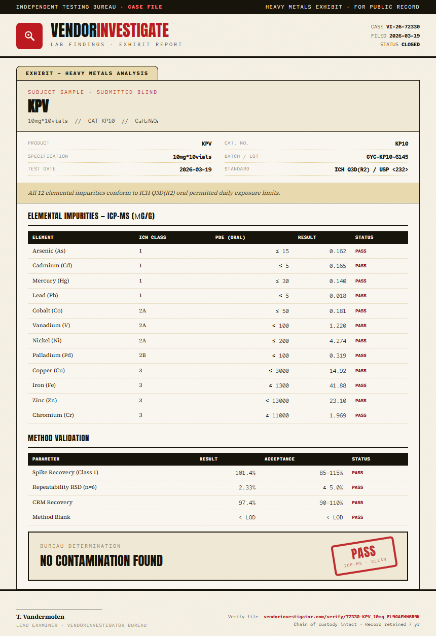KPV Heavy Metals report by VendorInvestigator