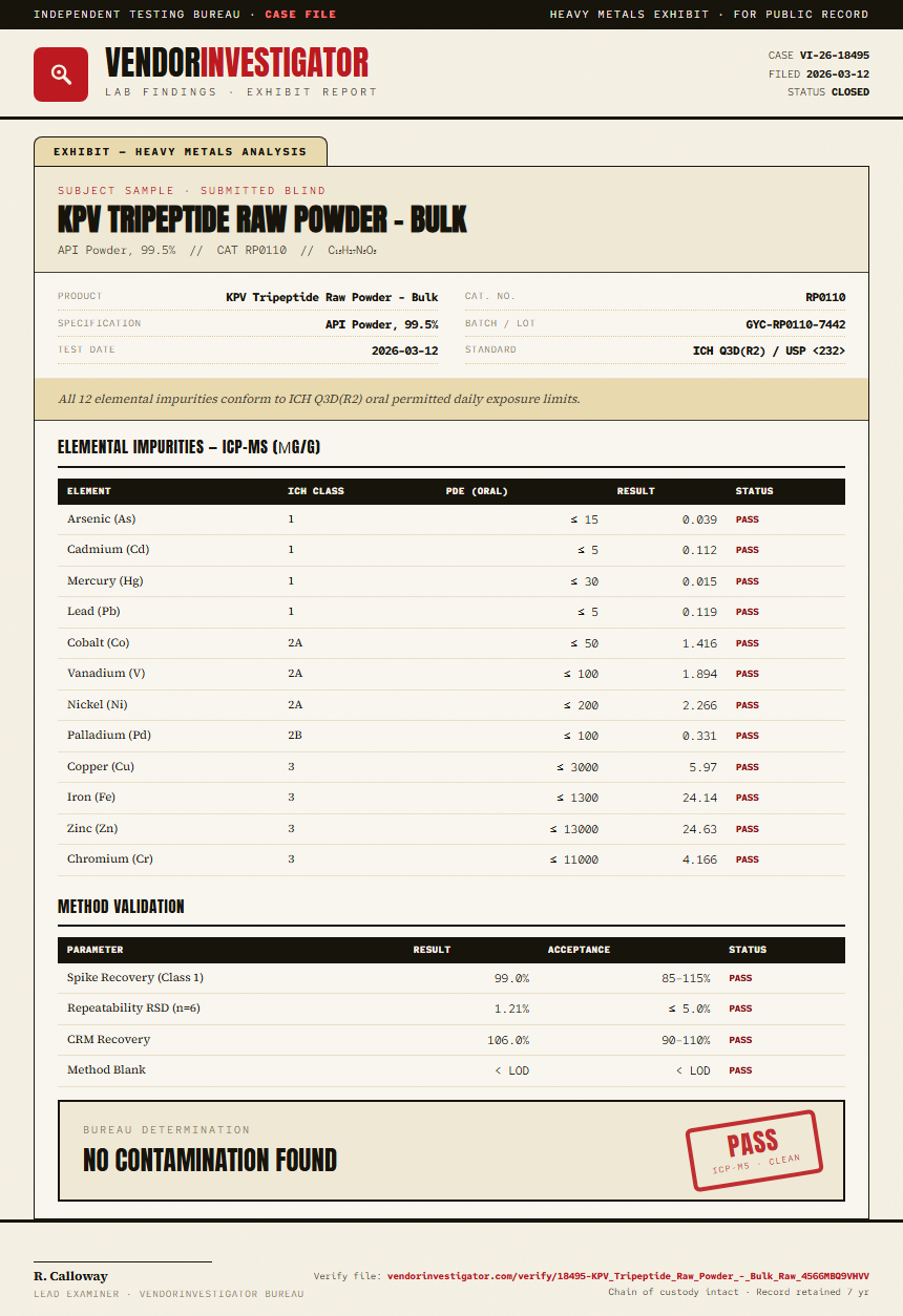 KPV Tripeptide Raw Powder - Bulk Heavy Metals report by VendorInvestigator