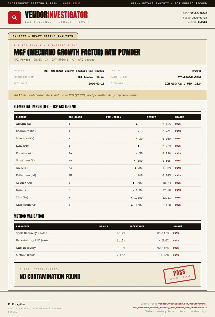 MGF (Mechano Growth Factor) Raw Powder Heavy Metals report by VendorInvestigator