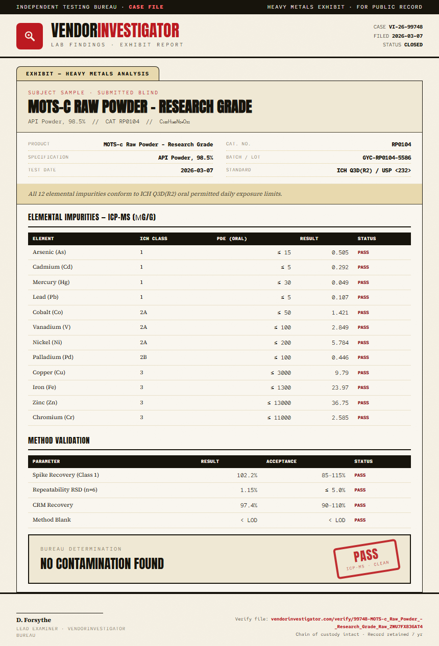 MOTS-c Raw Powder - Research Grade Heavy Metals report by VendorInvestigator