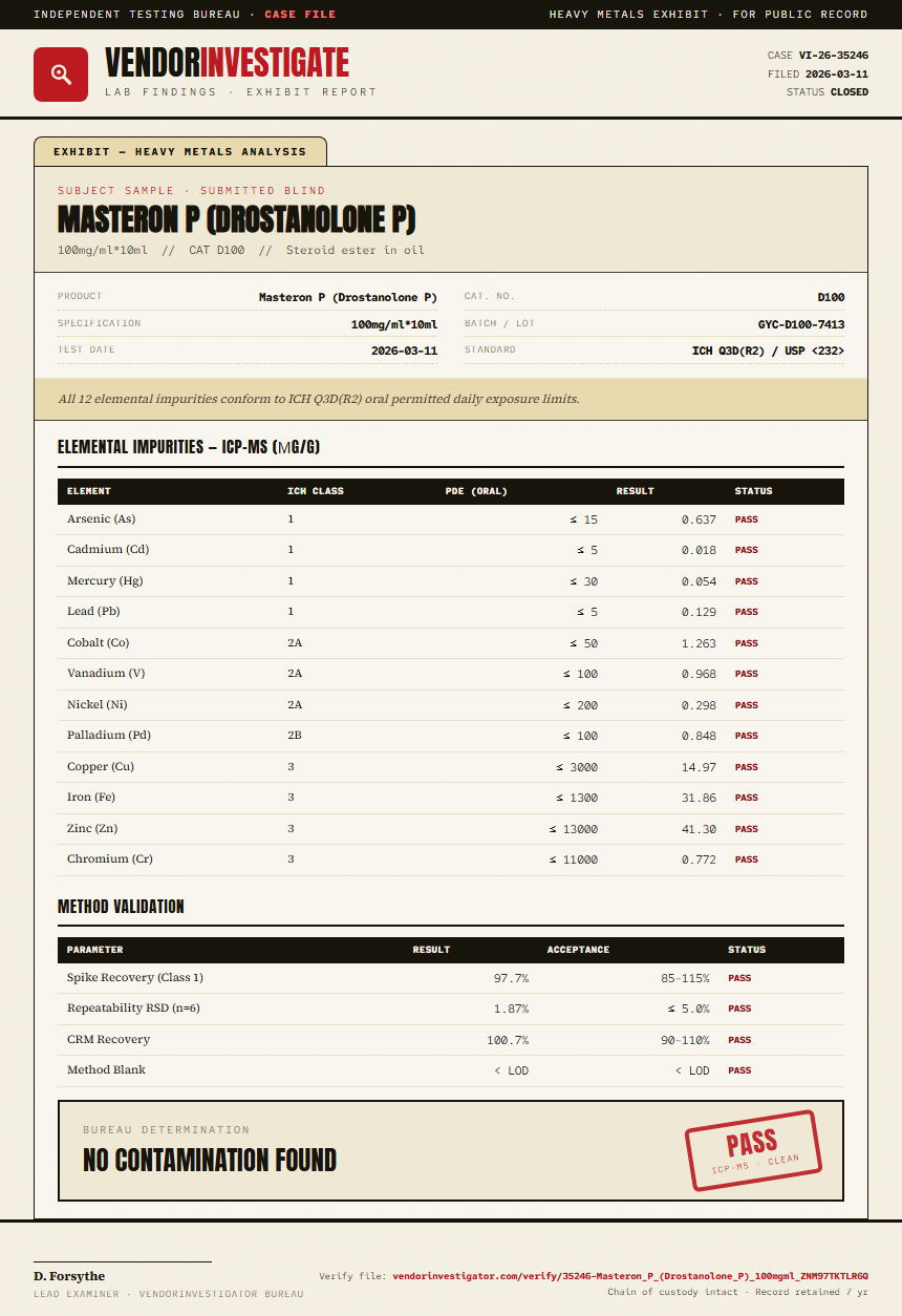 Masteron P (Drostanolone P) Heavy Metals report by VendorInvestigator