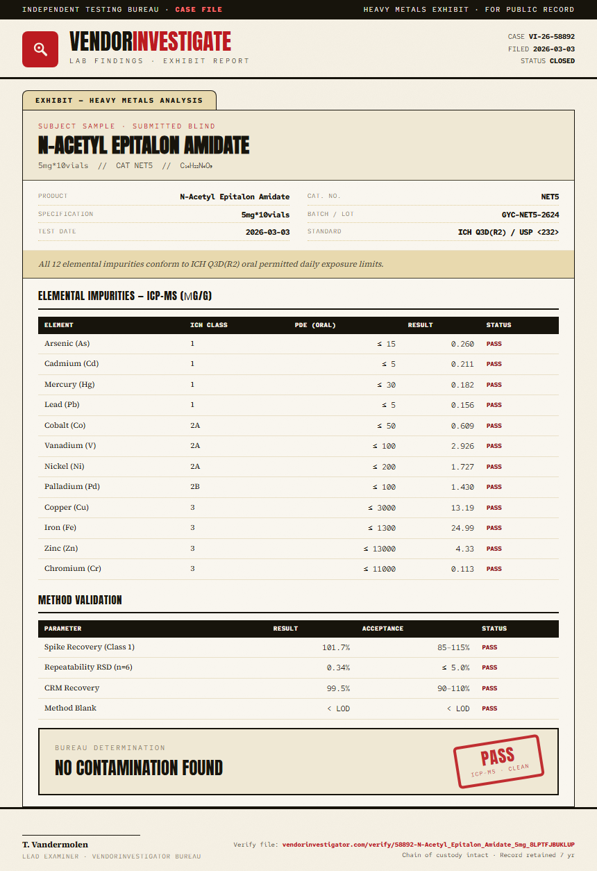 N-Acetyl Epitalon Amidate Heavy Metals report by VendorInvestigator