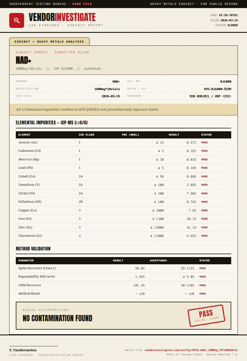 NAD+ Heavy Metals report by VendorInvestigator