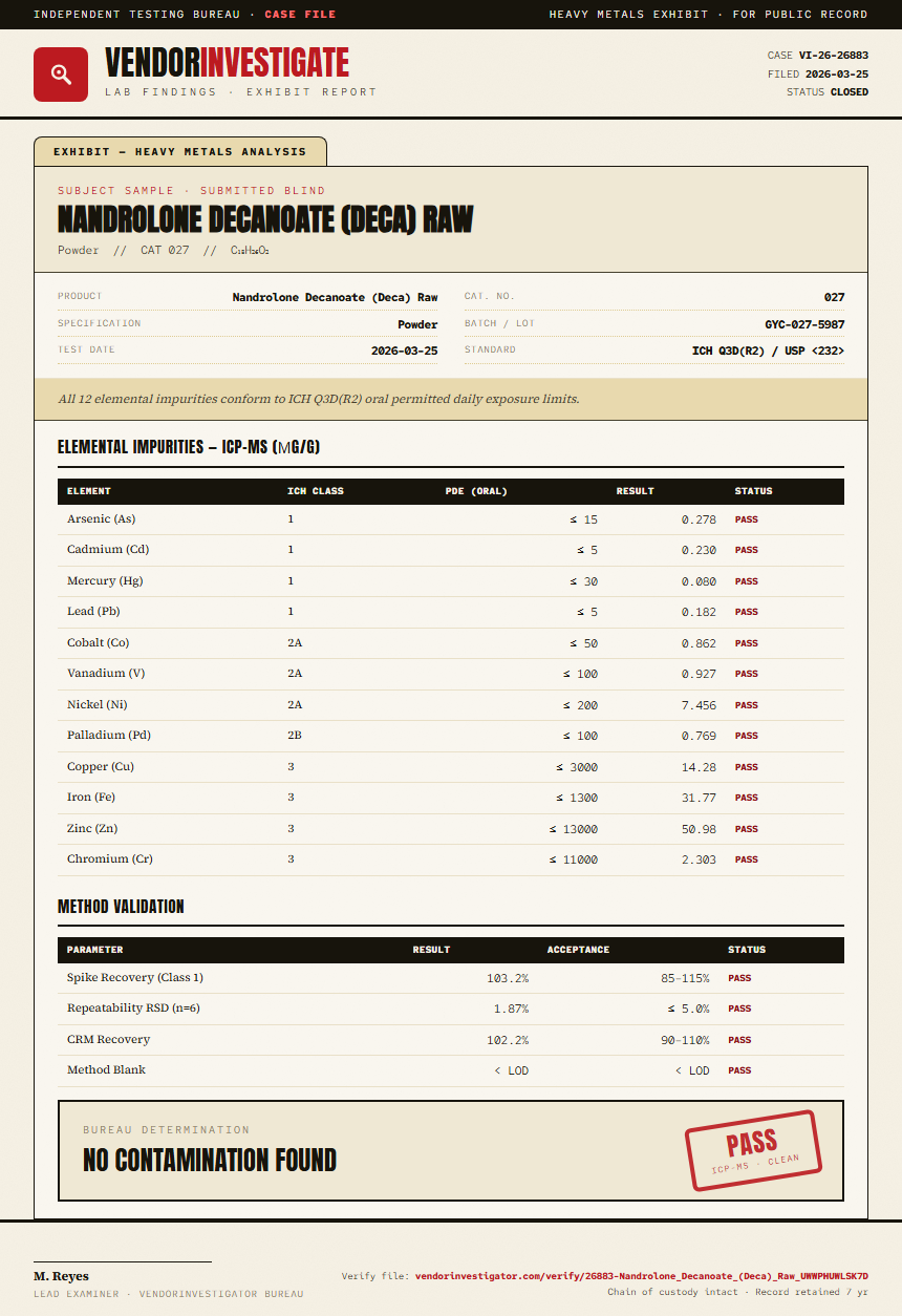 Nandrolone Decanoate (Deca) Raw Heavy Metals report by VendorInvestigator