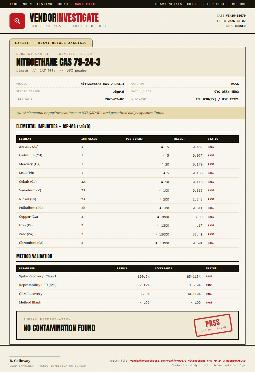Nitroethane CAS 79-24-3 Heavy Metals report by VendorInvestigator