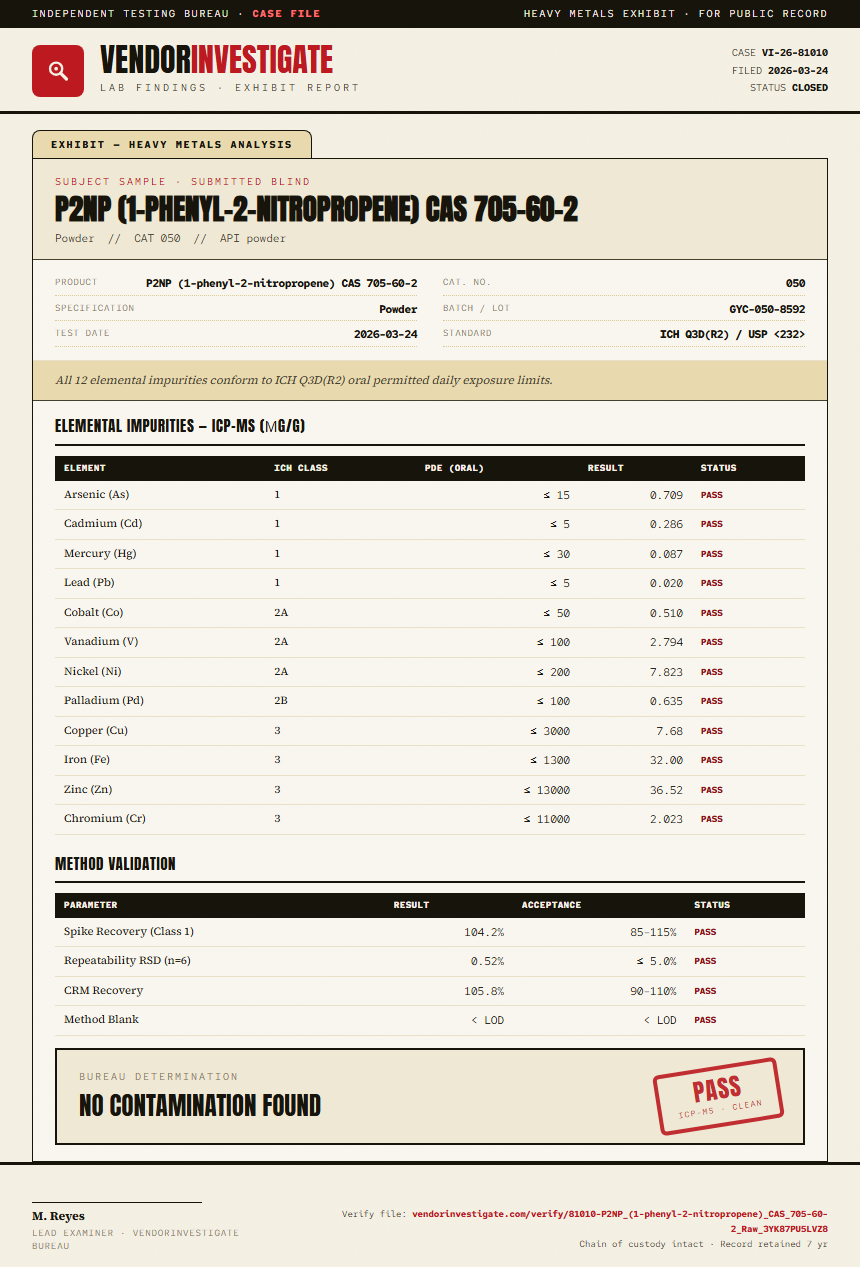 P2NP (1-phenyl-2-nitropropene) CAS 705-60-2 Heavy Metals report by VendorInvestigator