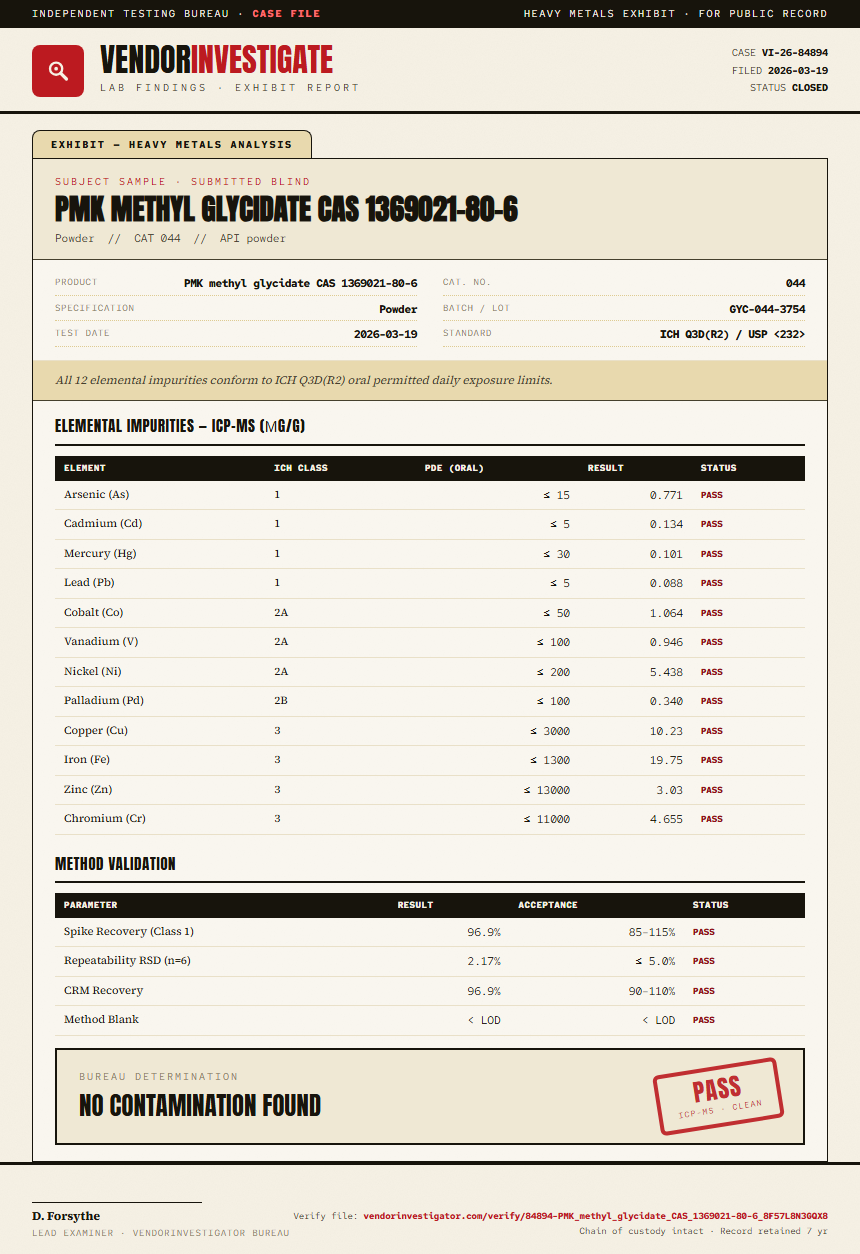 PMK methyl glycidate CAS 1369021-80-6 Heavy Metals report by VendorInvestigator