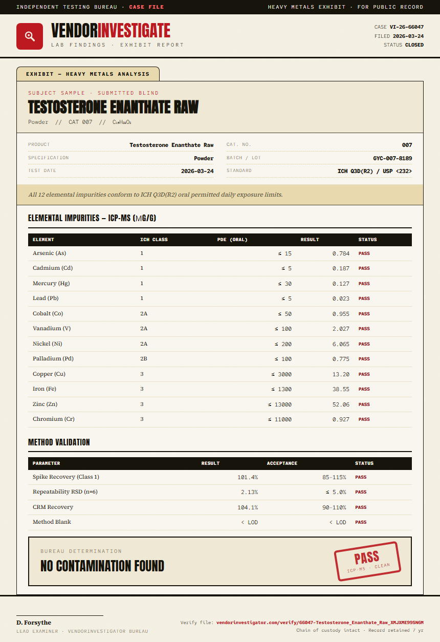 Testosterone Enanthate Raw Heavy Metals report by VendorInvestigator