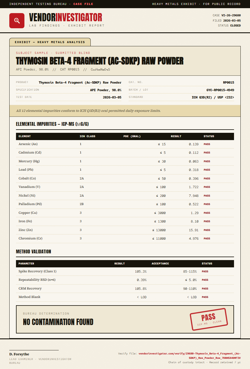 Thymosin Beta-4 Fragment (Ac-SDKP) Raw Powder Heavy Metals report by VendorInvestigator