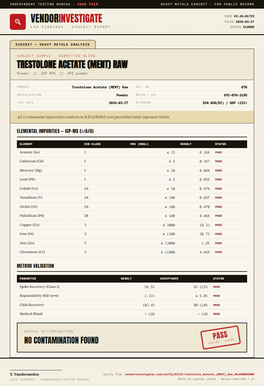 Trestolone Acetate (MENT) Raw Heavy Metals report by VendorInvestigator
