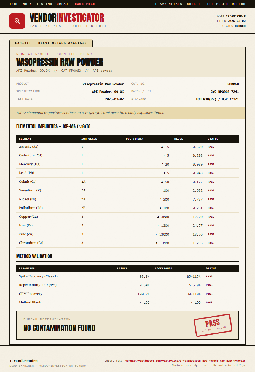 Vasopressin Raw Powder Heavy Metals report by VendorInvestigator