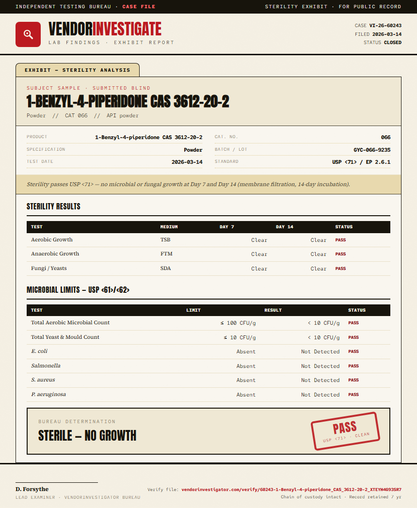 1-Benzyl-4-piperidone CAS 3612-20-2 Sterility report by VendorInvestigator