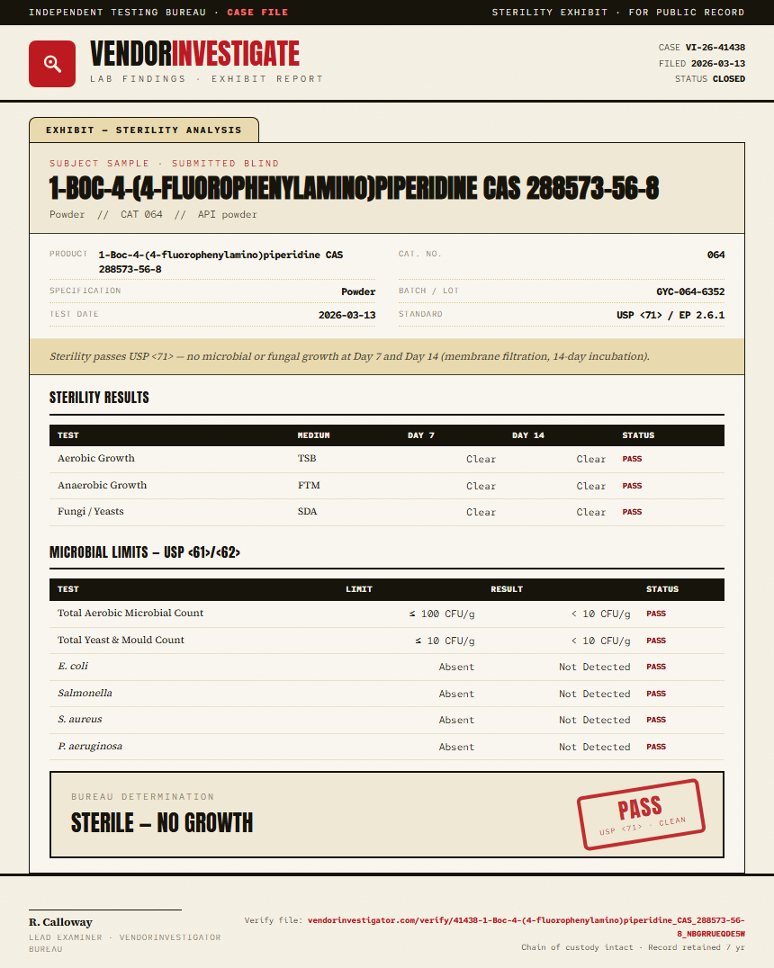 1-Boc-4-(4-fluorophenylamino)piperidine CAS 288573-56-8 Sterility report by VendorInvestigator