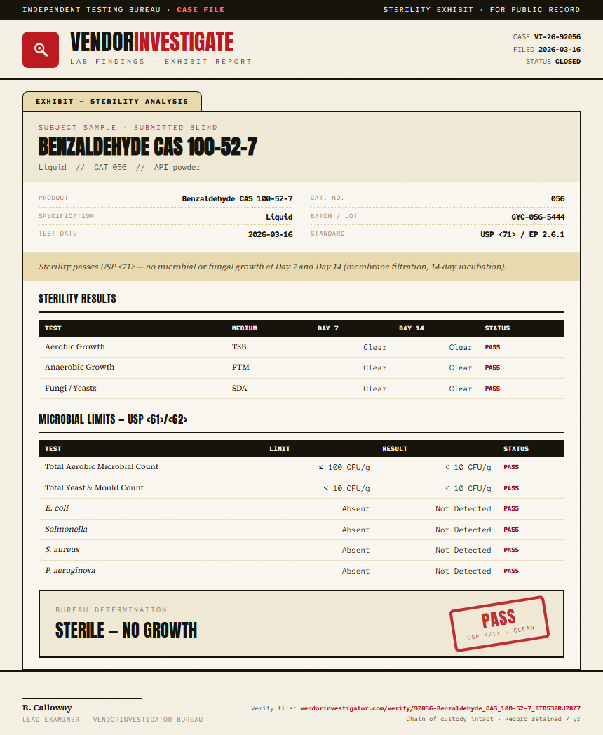 Benzaldehyde CAS 100-52-7 Sterility report by VendorInvestigator