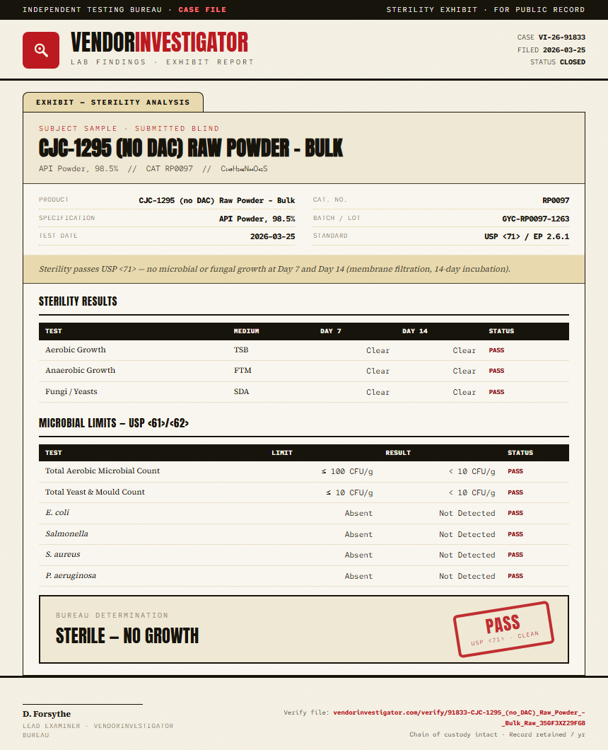 CJC-1295 (no DAC) Raw Powder - Bulk Sterility report by VendorInvestigator