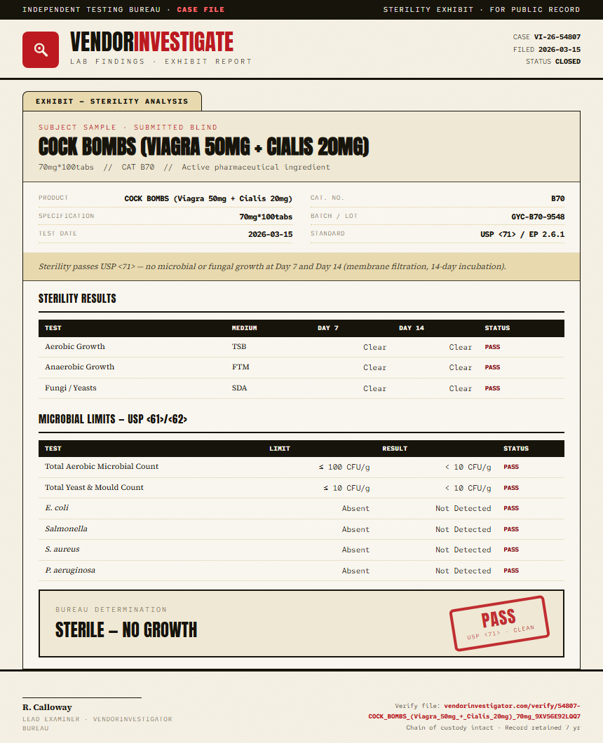 COCK BOMBS (Viagra 50mg + Cialis 20mg) Sterility report by VendorInvestigator