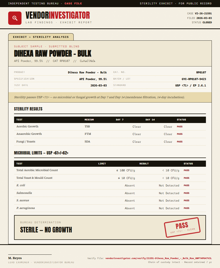 Dihexa Raw Powder - Bulk Sterility report by VendorInvestigator