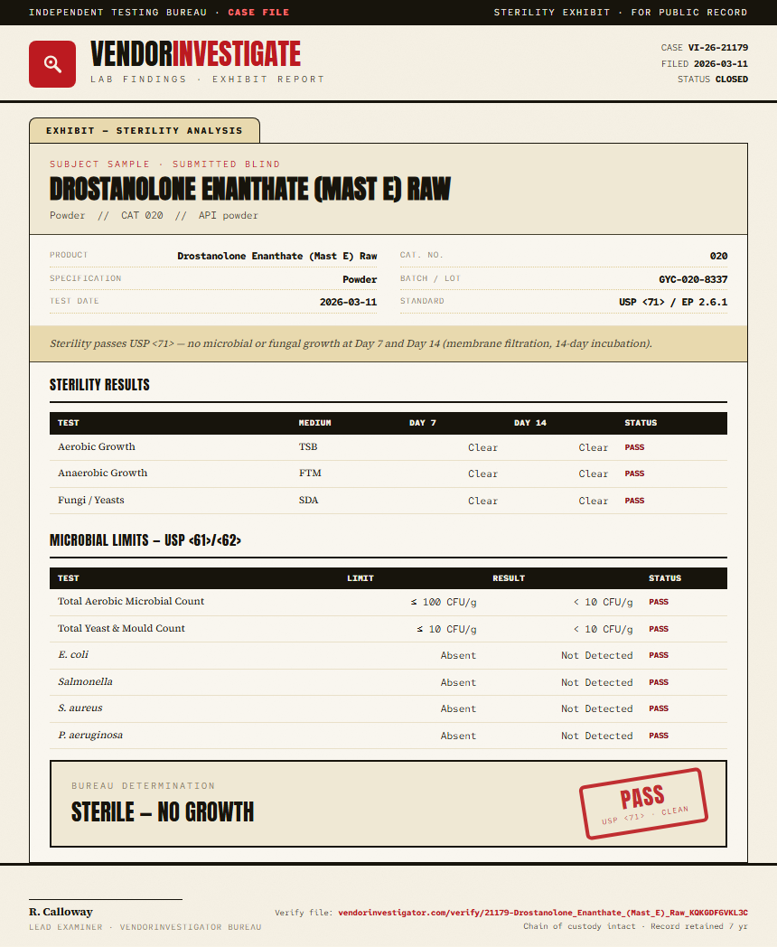 Drostanolone Enanthate (Mast E) Raw Sterility report by VendorInvestigator