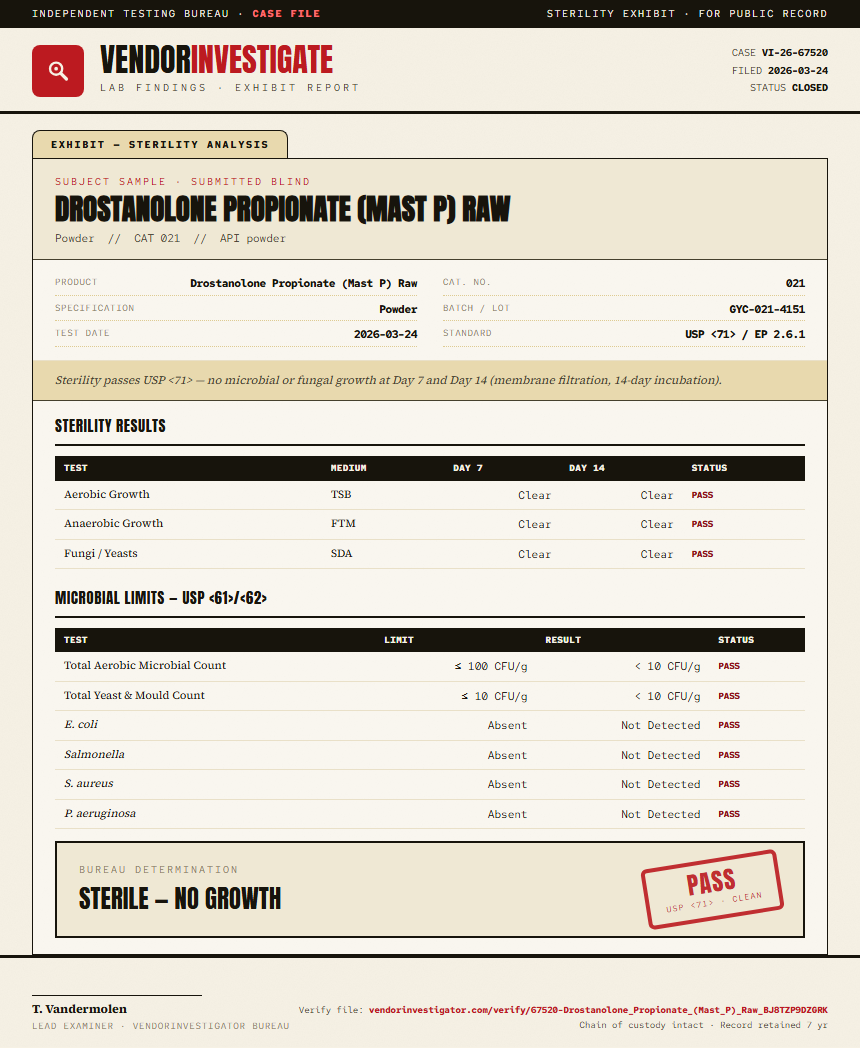 Drostanolone Propionate (Mast P) Raw Sterility report by VendorInvestigator