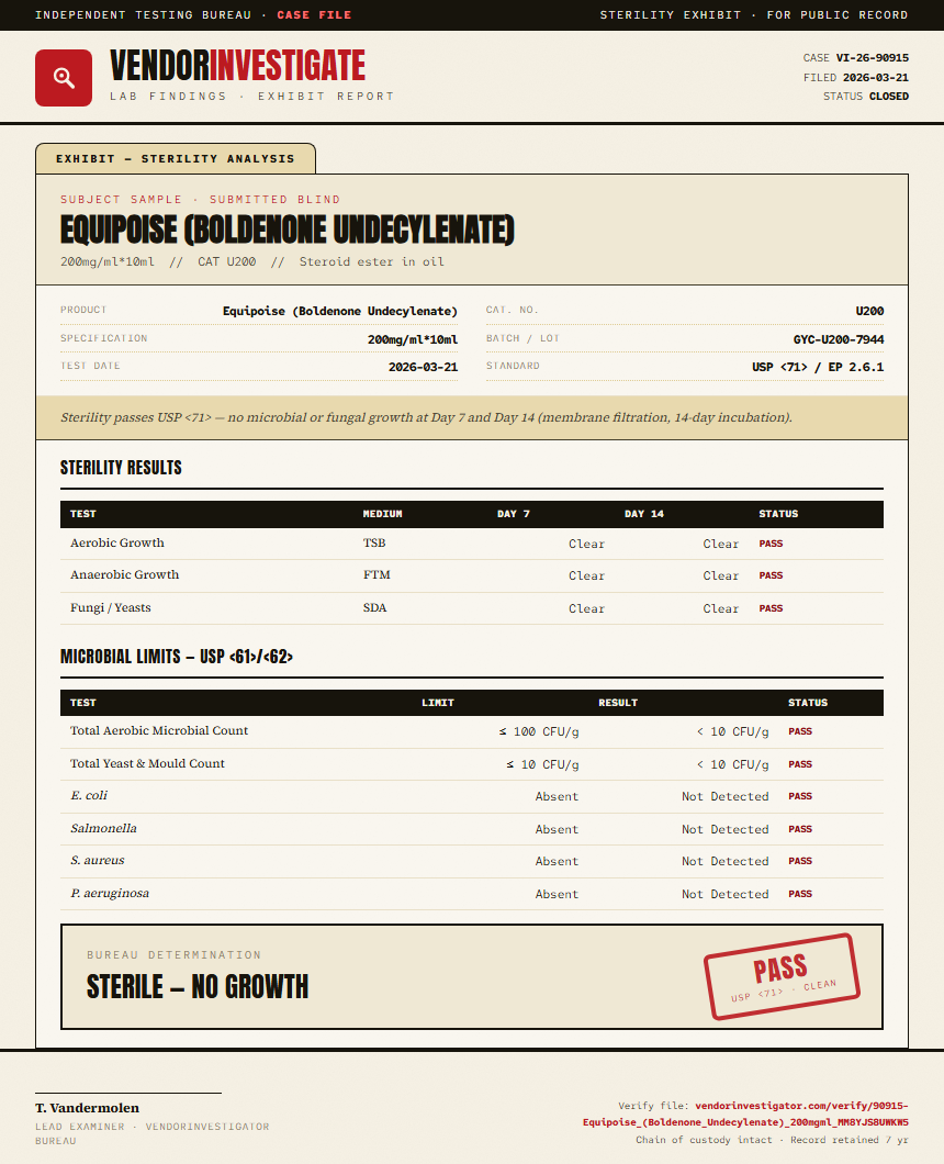 Equipoise (Boldenone Undecylenate) Sterility report by VendorInvestigator