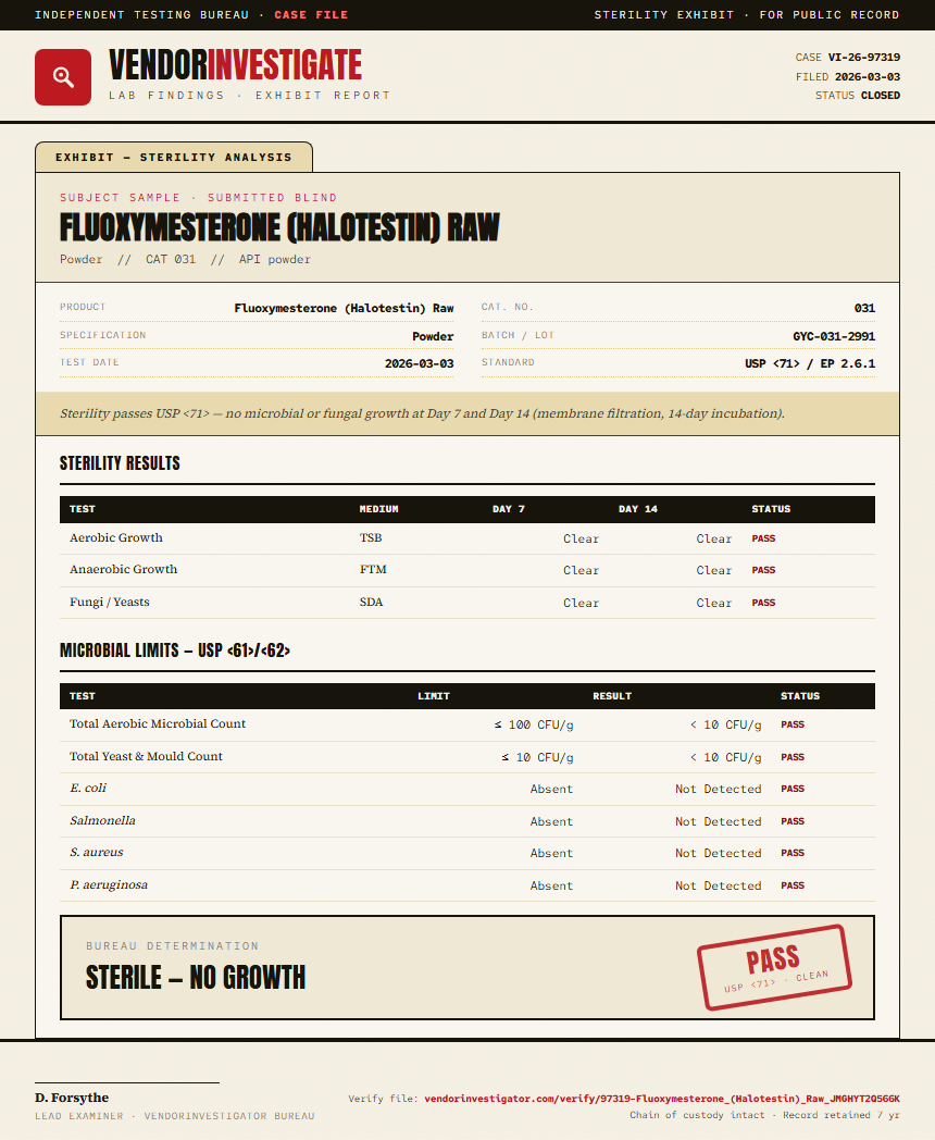 Fluoxymesterone (Halotestin) Raw Sterility report by VendorInvestigator