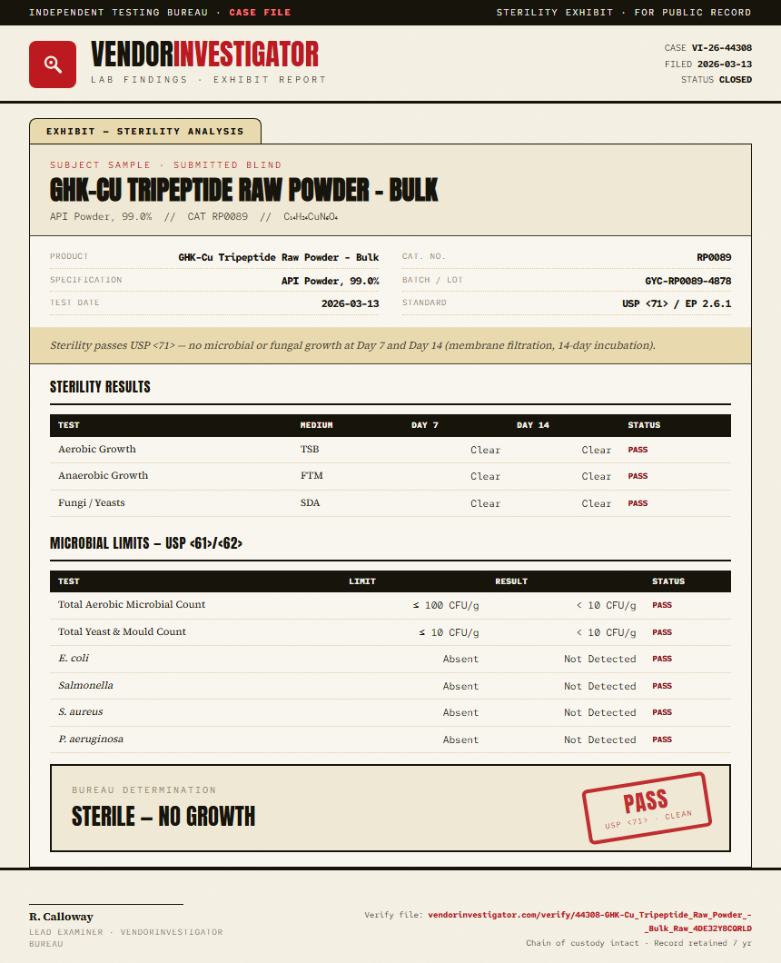 GHK-Cu Tripeptide Raw Powder - Bulk Sterility report by VendorInvestigator