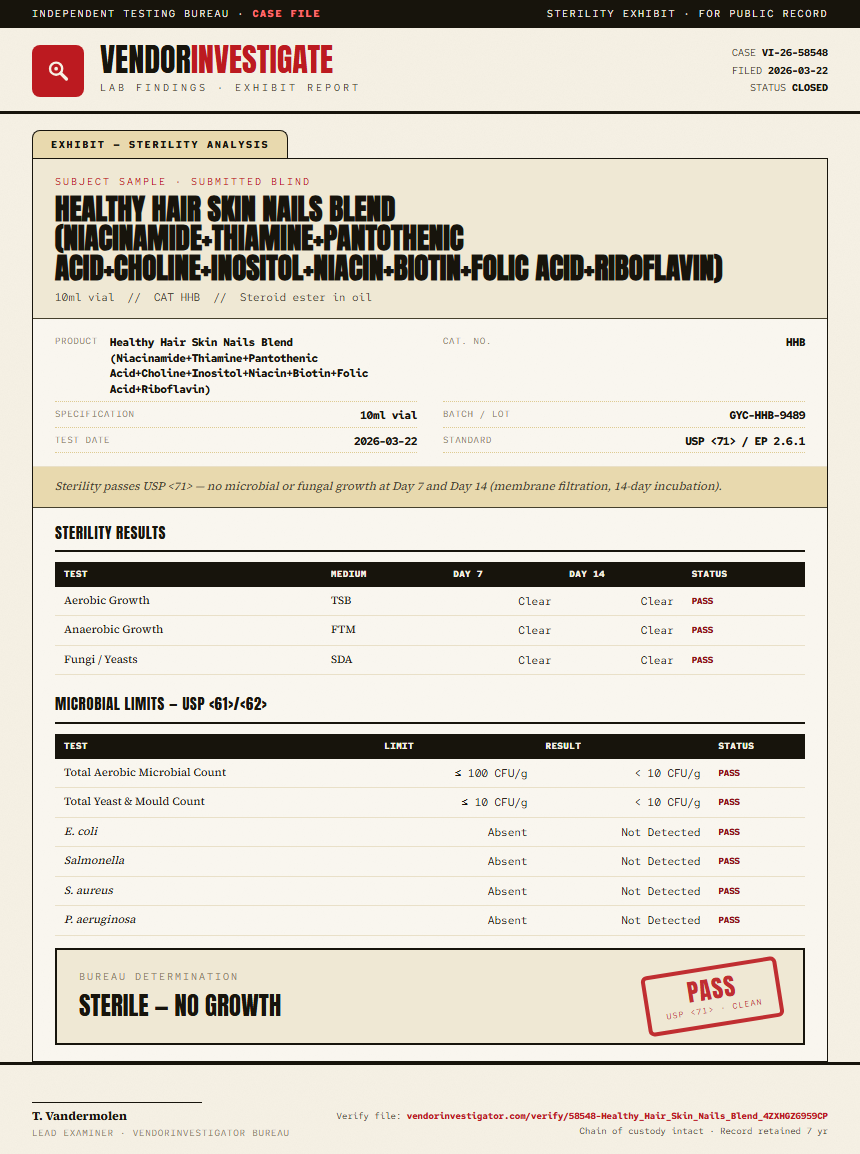 Healthy Hair Skin Nails Blend (Niacinamide+Thiamine+Pantothenic Acid+Choline+Inositol+Niacin+Biotin+Folic Acid+Riboflavin) Sterility report by VendorInvestigator