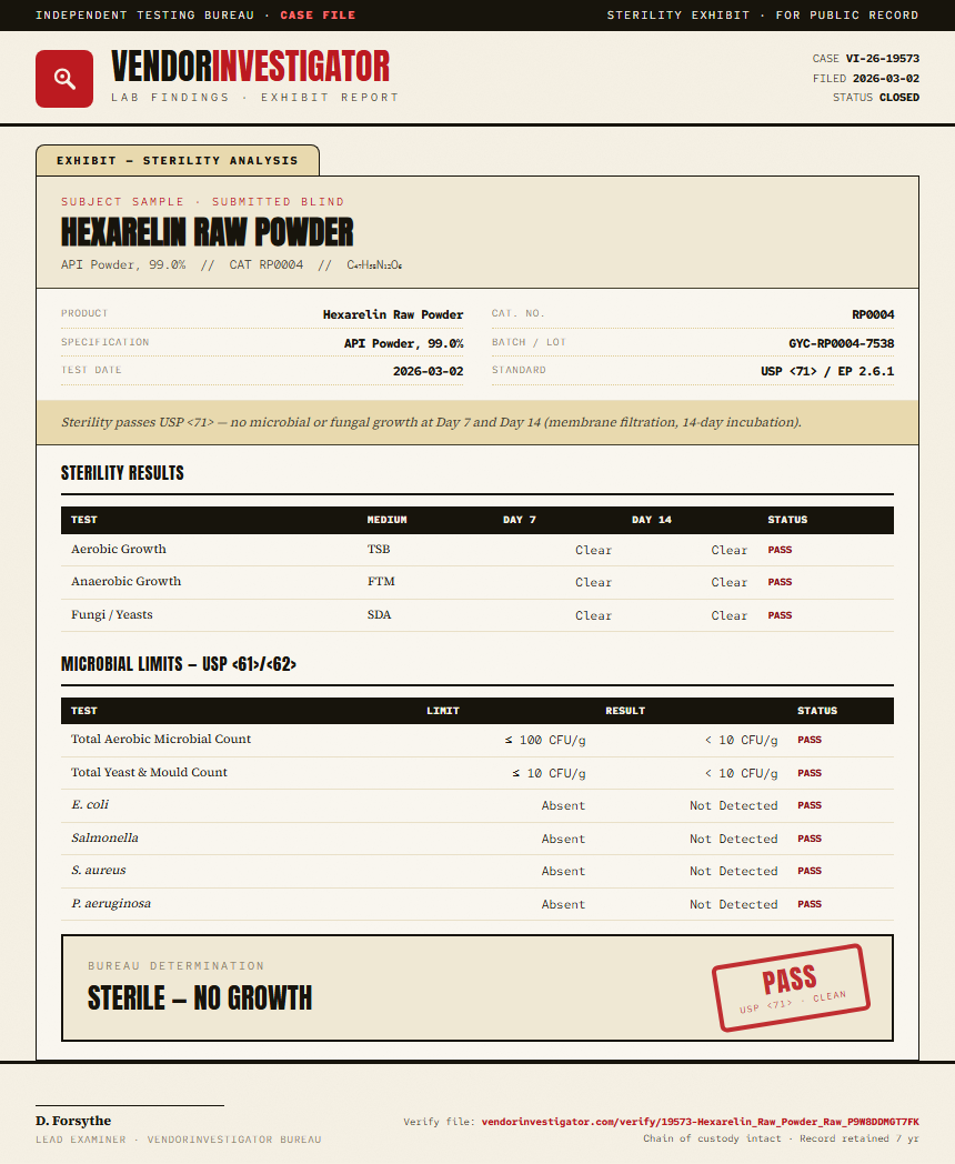 Hexarelin Raw Powder Sterility report by VendorInvestigator
