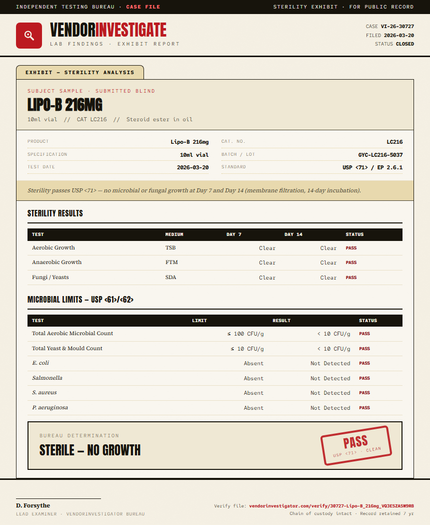 Lipo-B 216mg Sterility report by VendorInvestigator