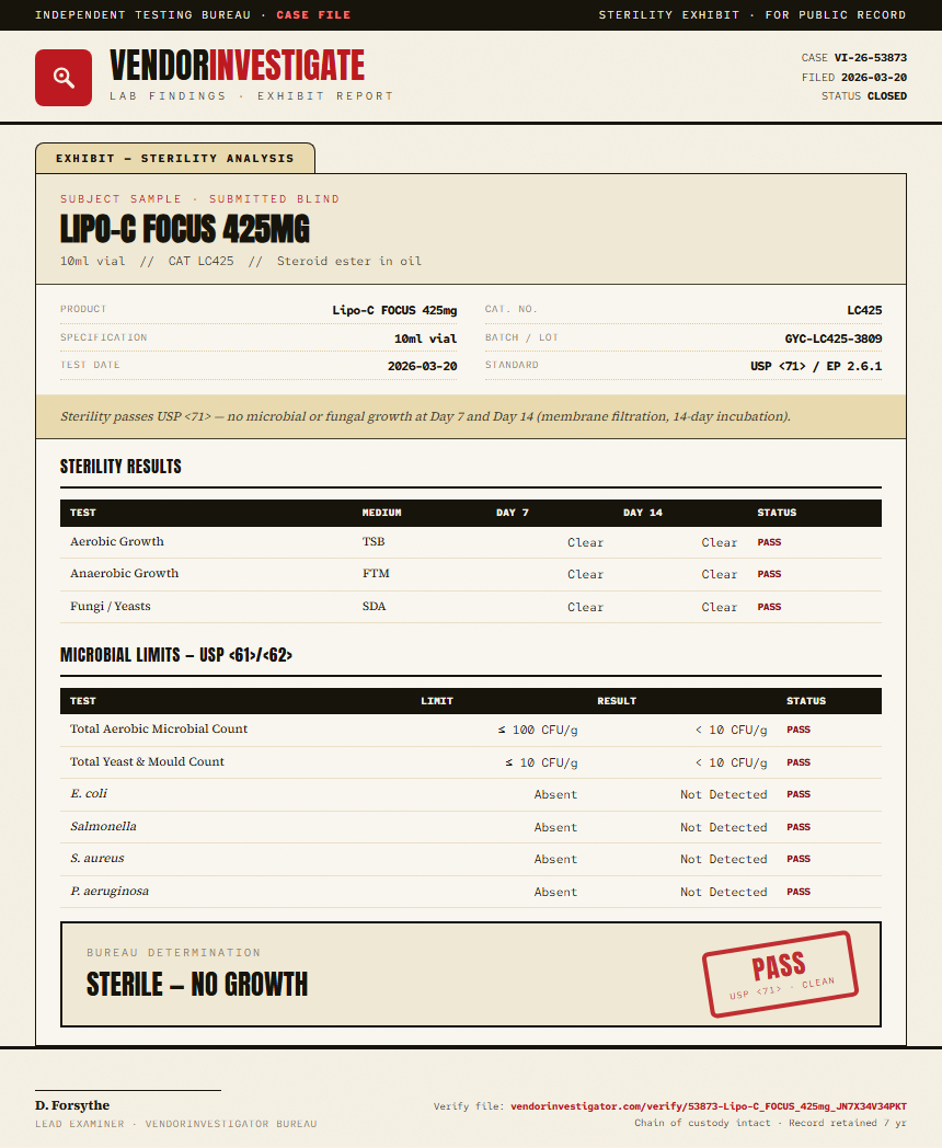 Lipo-C FOCUS 425mg Sterility report by VendorInvestigator
