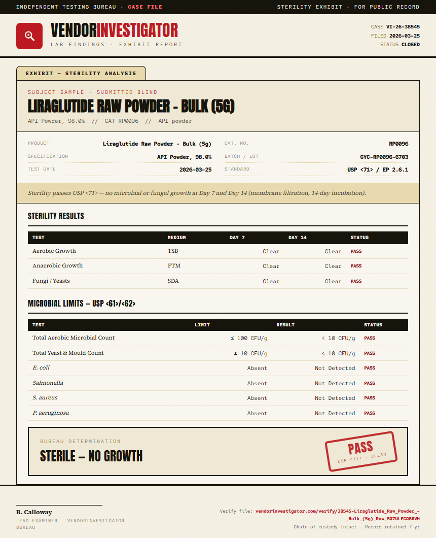 Liraglutide Raw Powder - Bulk (5g) Sterility report by VendorInvestigator